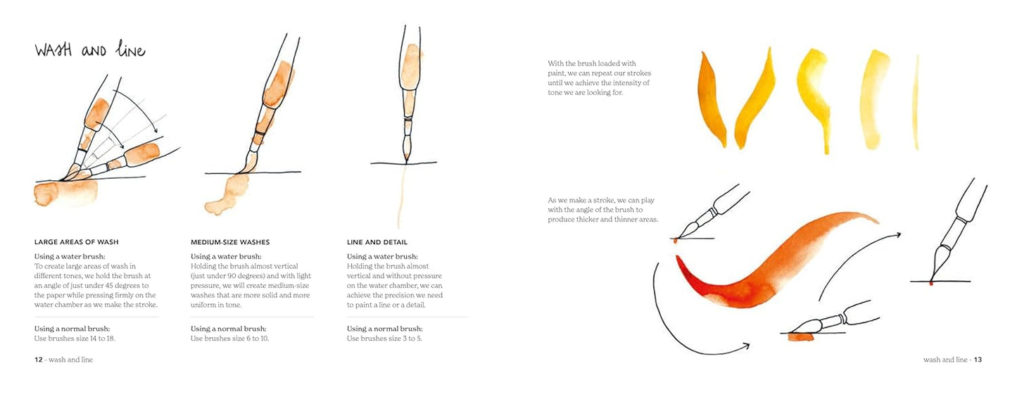 Illustrations of different brush strokes and techniques on a white background