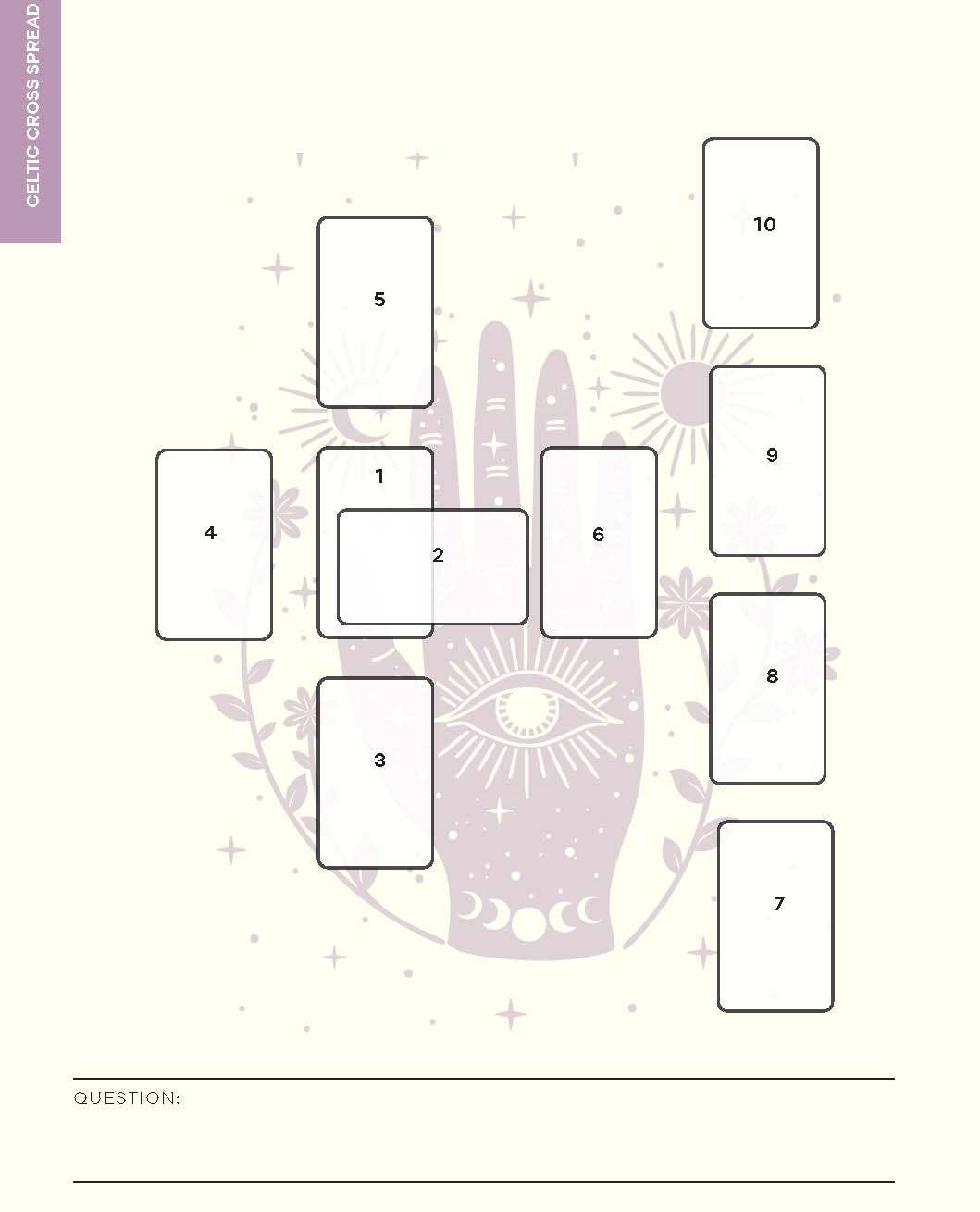 Set of tarot cards arranged in a spread with a palm and eye symbol on a light background.