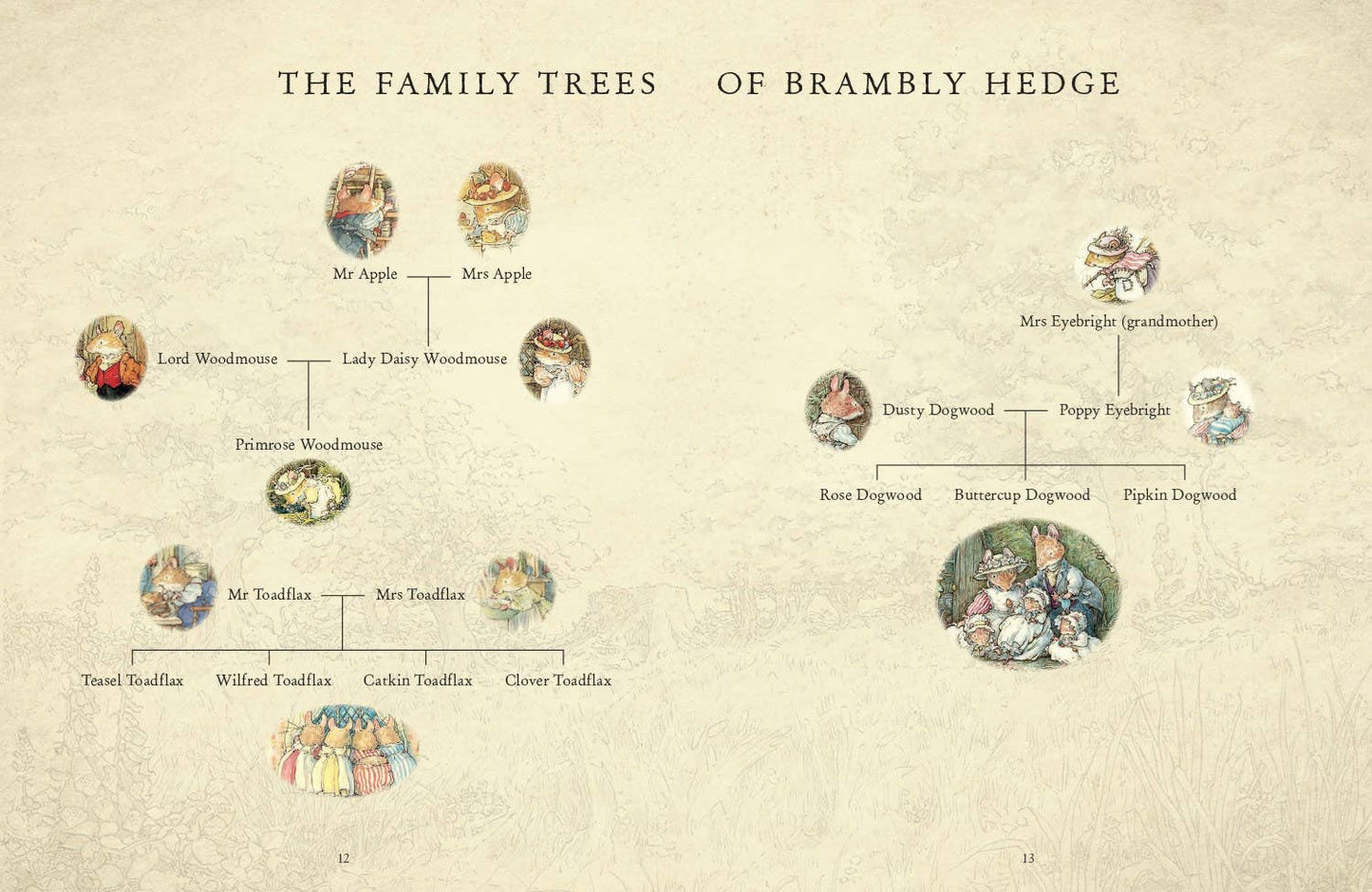 A Visit to Brambly Hedge by Jill Barklem