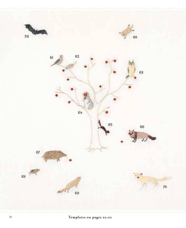 Illustrations of animals on a tree branch with numbered labels on a white background