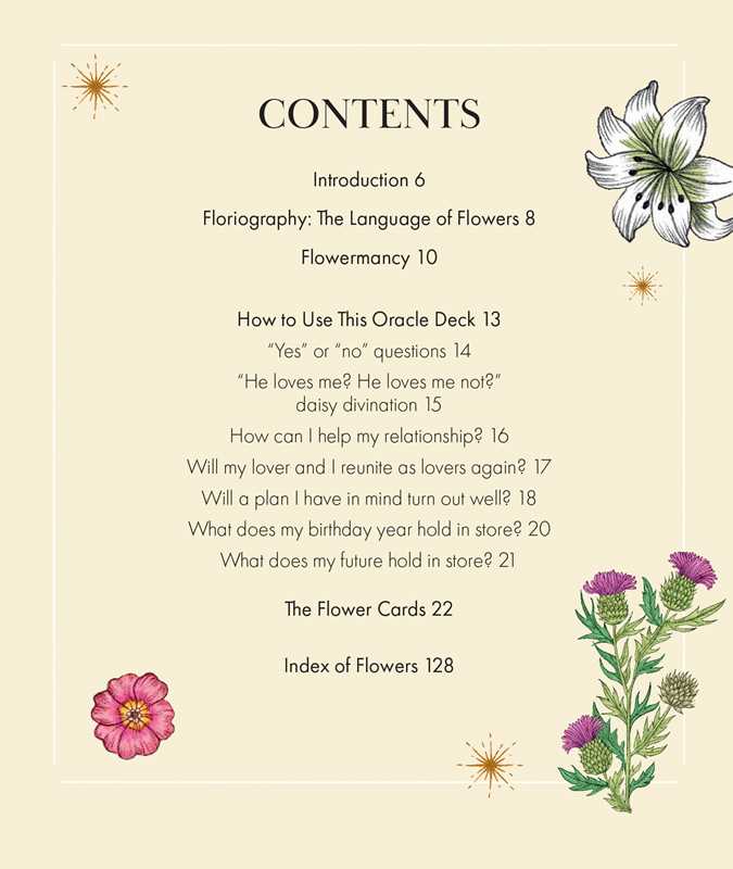 Spirits in Flowers Oracle Deck by Gillian Kemp: Mixed Media; 128 pages / English - The Regal Find