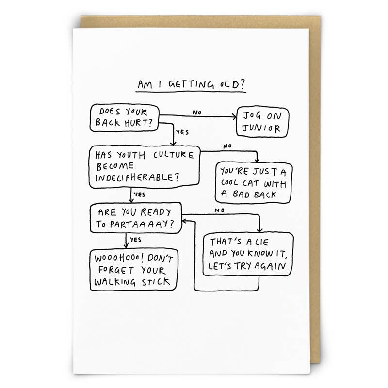 Am I Getting Old Greetings Card - The Regal Find