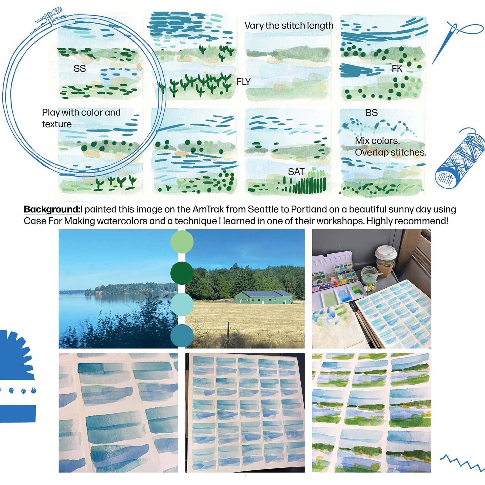 Mini Landscapes Embroidery Kit - The Regal Find