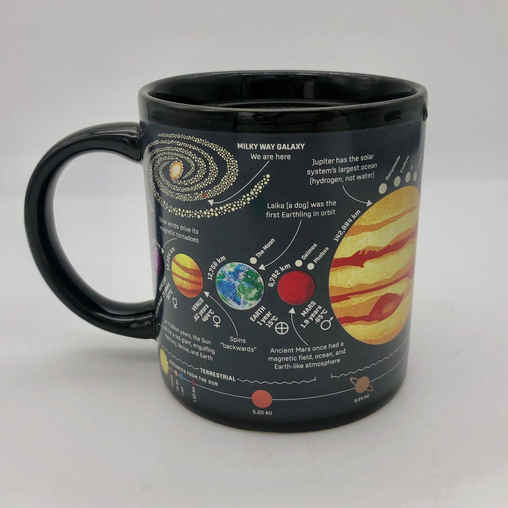 Planet Heat-Changing Coffee Mug - The Regal Find