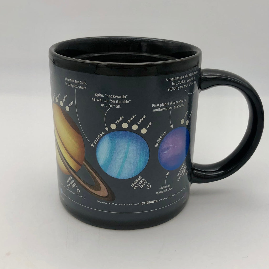 Planet Heat-Changing Coffee Mug - The Regal Find